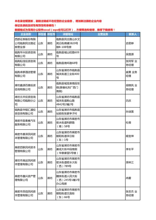 2020新版山东省潍坊投资咨询工商企业公司名录名单黄页联系方式大全421家