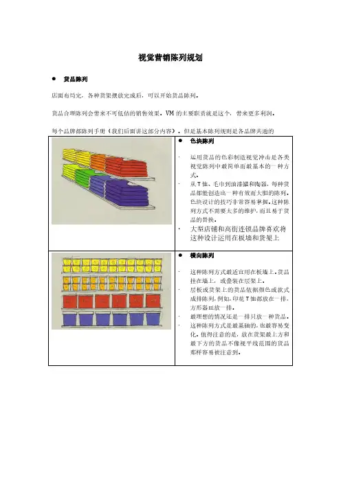 视觉营销陈列规划--货品规划