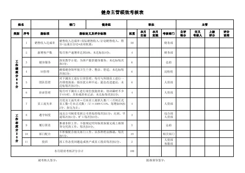 健身主管绩效考核表