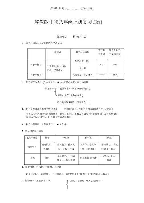冀教版生物八年级上册复习归纳
