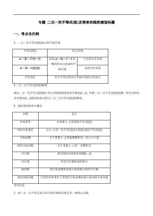 专题7.2二元一次不等式(组)及简单的线性规划问题(2021年高考数学一轮复习专题)