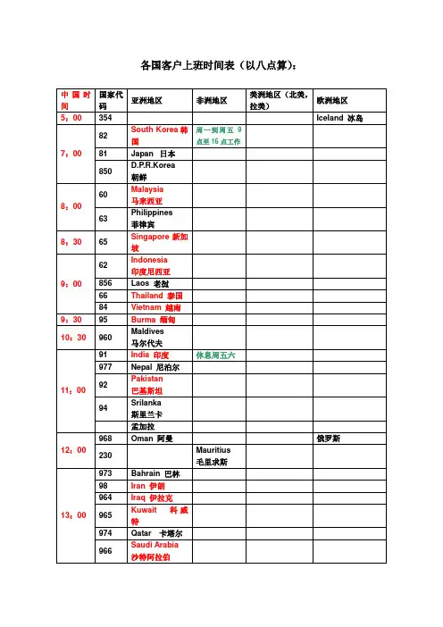 各国客户上班时间表-mushu分享