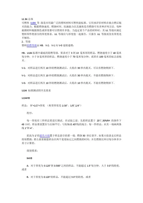 94防火等级标准