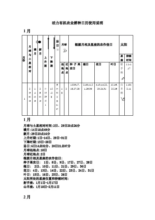 活力农耕日历  分表