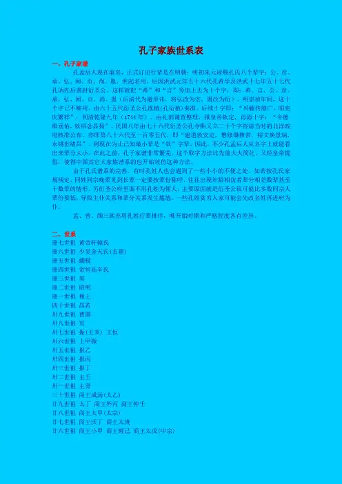 孔子家族世系表