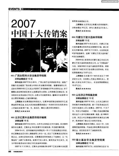 2007中国十大传销案