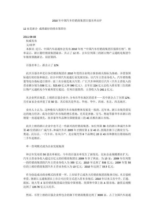 2010年中国汽车经销商集团百强名单出炉