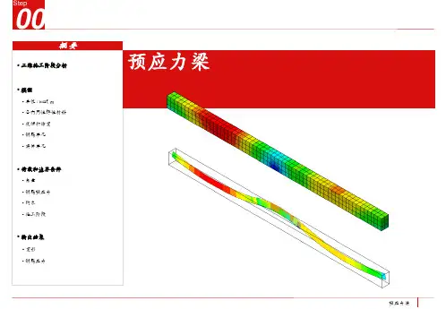 MIDAS-FEA-初级教程-新人进阶材料