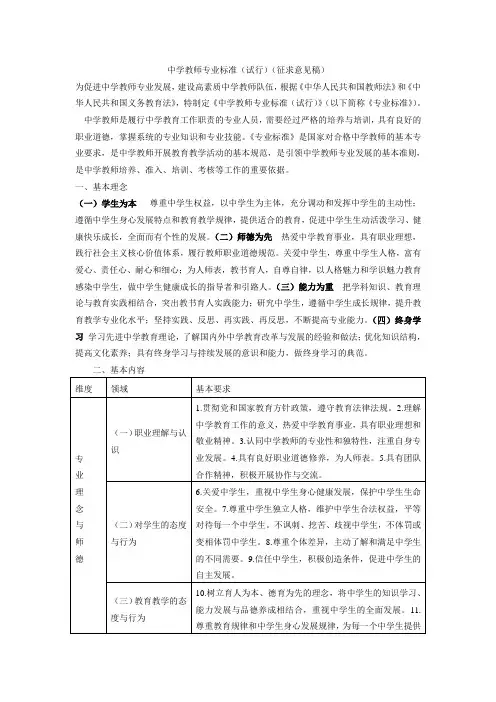 中小学教师专业标准