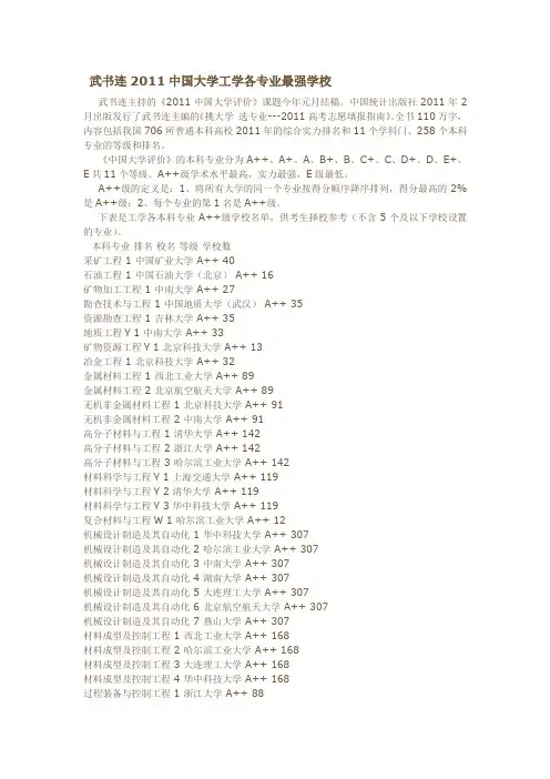 武书连_专业排名