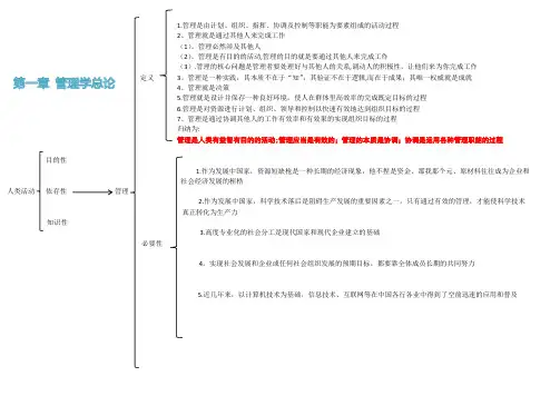 周三多版《管理学原理》重点归纳