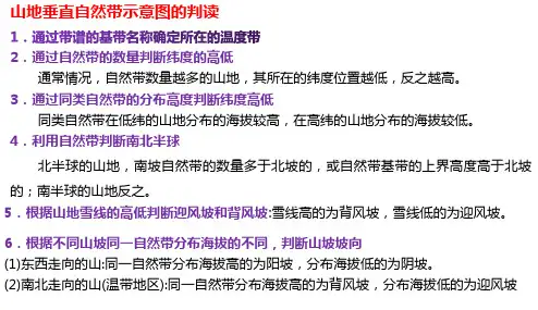 高中地理课件-4.6山地垂直自然带示意图的判读