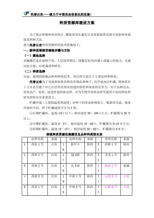 种质资源库建设方案
