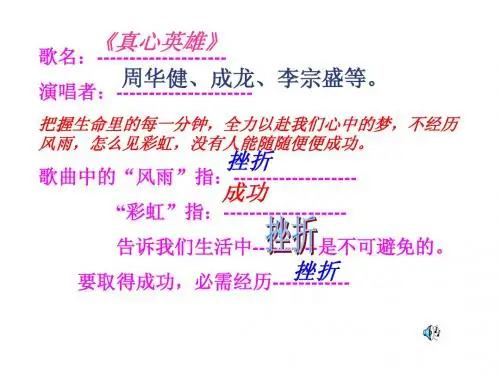 人教版七年级下册第三单元第五课第一框 人生难免有挫折
