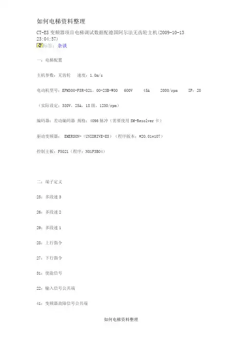 CT-ES变频器项目电梯调试数据配德国阿尔法无齿轮主机(1)