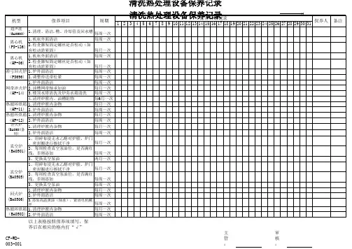 清洗热处理设备保养记录