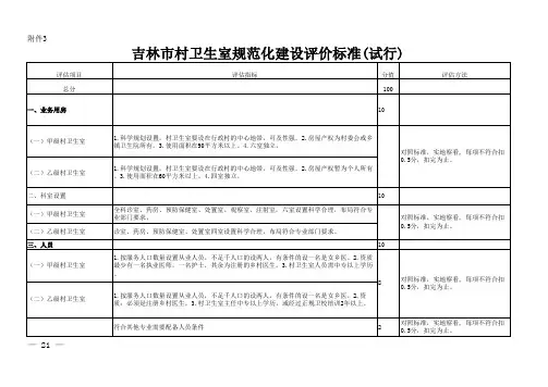 村卫生室评价标准