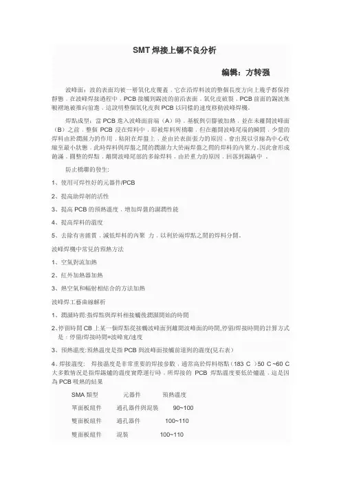 SMT焊接上锡不良分析