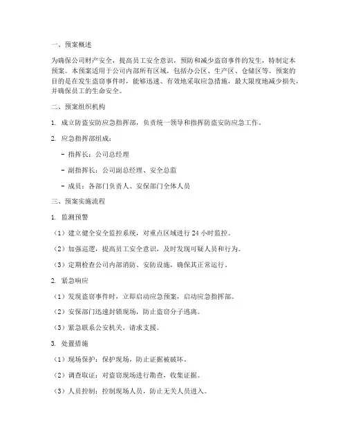 防盗安防紧急预案方案
