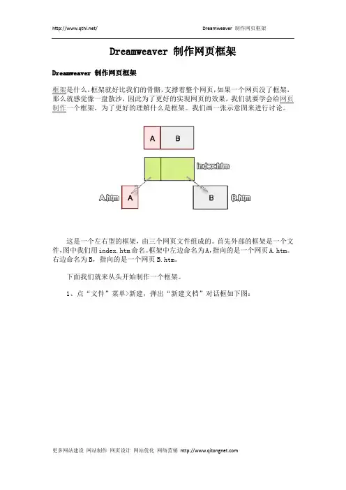 Dreamweaver 制作网页框架