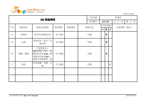 焊锡丝检验规范
