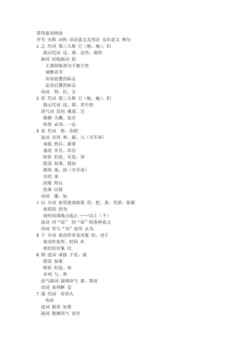 (完整版)常用虚词列表