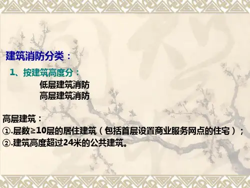 第三章建筑消防系统