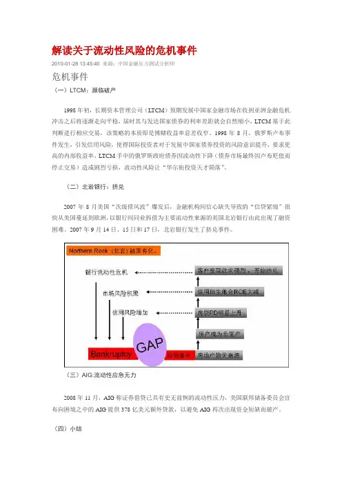 解读关于流动性风险的危机事件