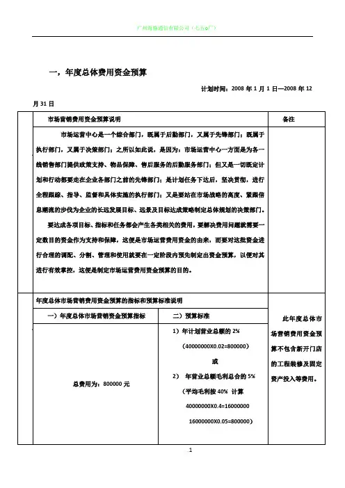 年度市场营销费用预算及使用计划