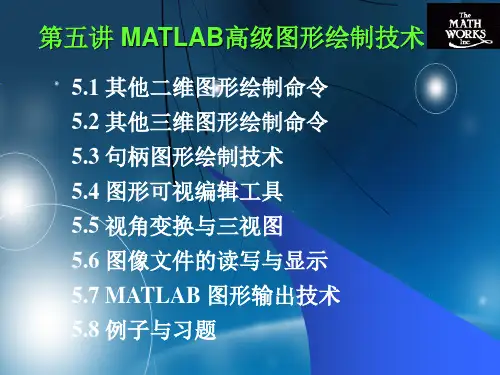 MATLAB第五讲 MATLAB高级图形绘制技术