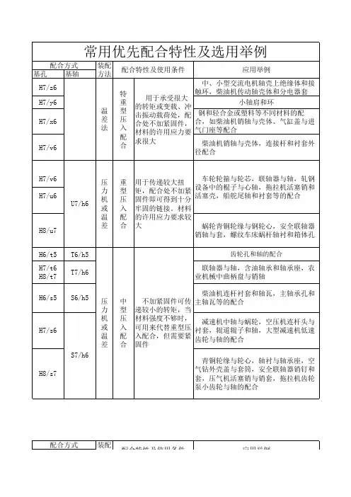 常用优先配合