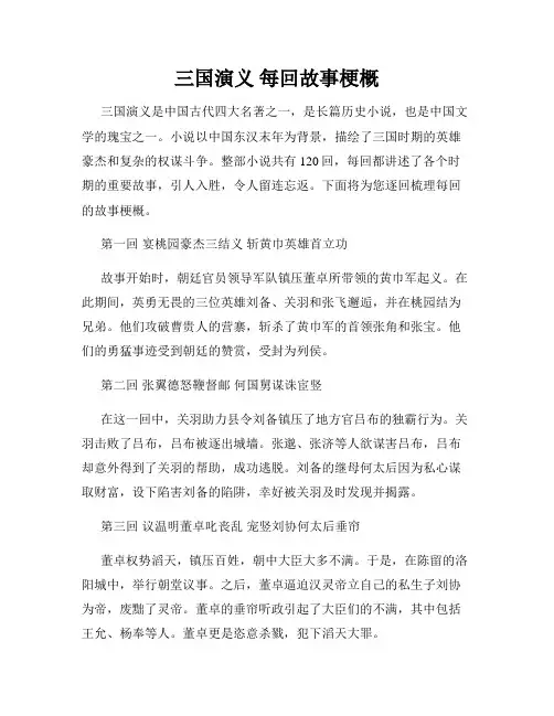 三国演义 每回故事梗概