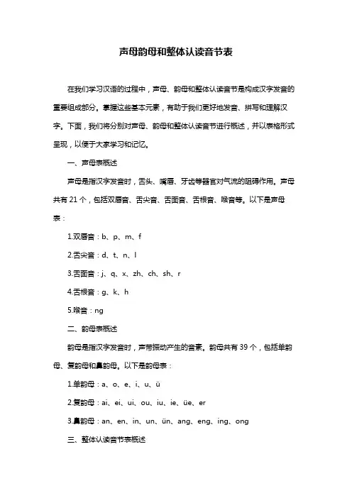 声母韵母和整体认读音节表