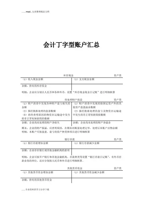 会计丁字型账户汇总