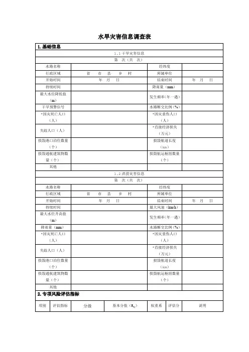 水旱灾害信息调查表