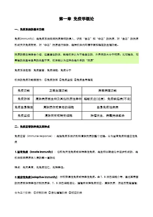 医学免疫学重点知识总结