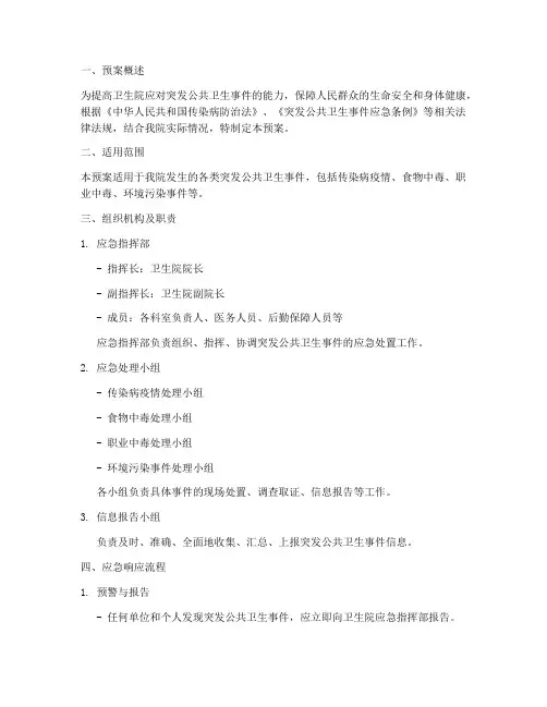 卫生院应急演练预案