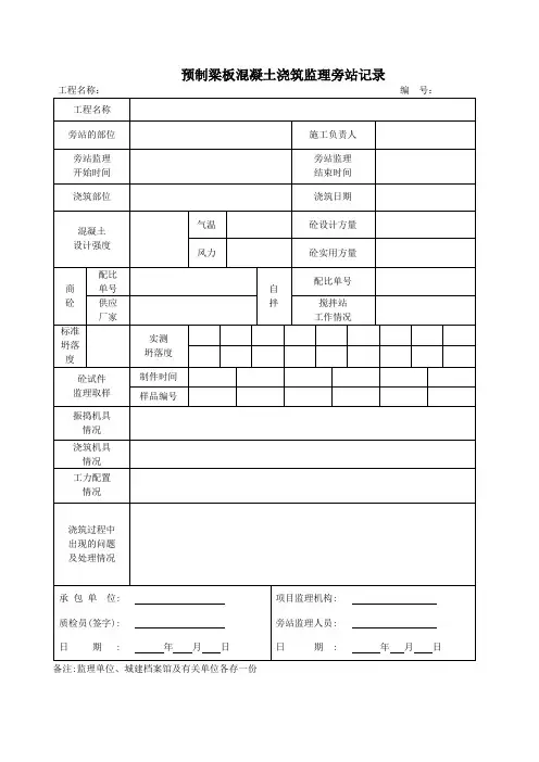 预制梁板混凝土浇筑监理旁站记录
