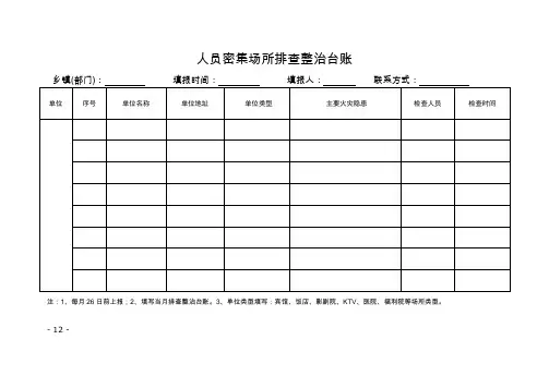 人员密集场所排查整治台账