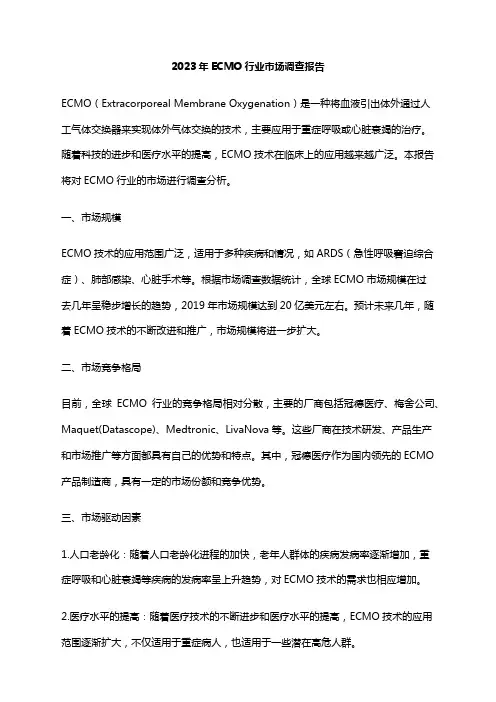 2023年ECMO行业市场调查报告