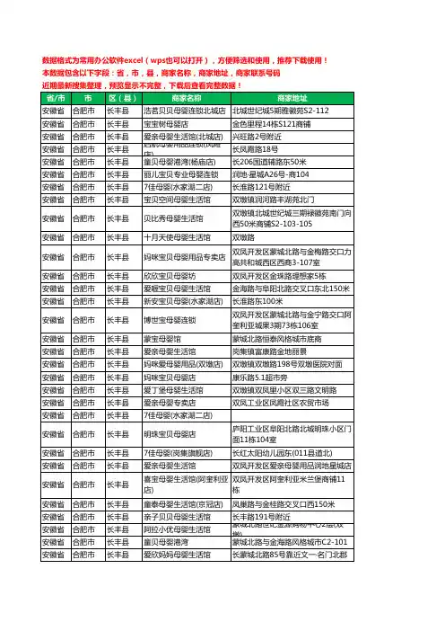2020新版安徽省合肥市长丰县月子服务工商企业公司商家名录名单黄页联系号码地址大全90家