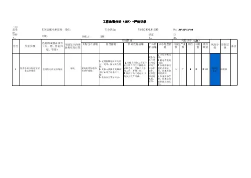浸胶车间JHA工作危害分析