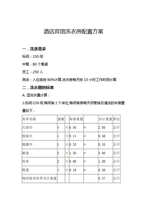 酒店宾馆洗衣房配置方案