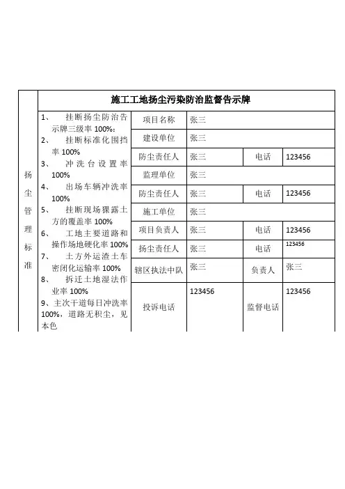 施工工地扬尘污染防治监督告示牌