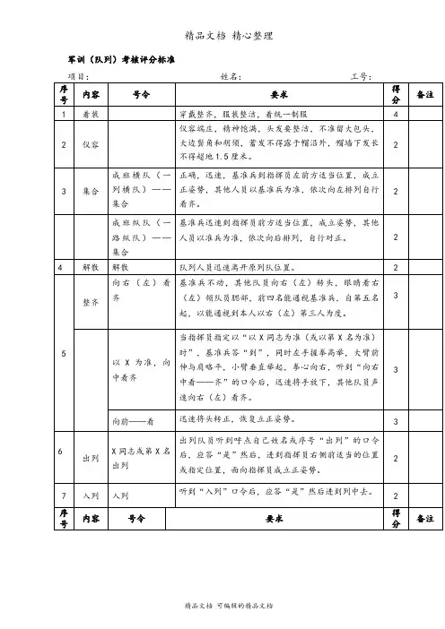 军训(队列)考核评分标准