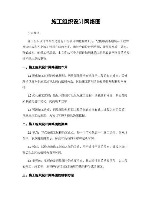 施工组织设计网络图
