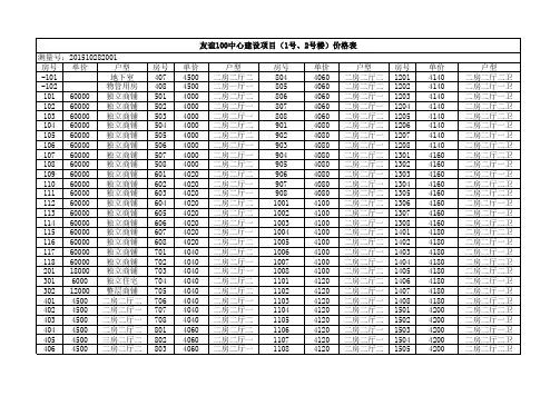 开发商价格表(范本)