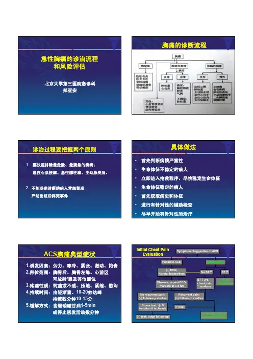 急性胸痛的诊治流程