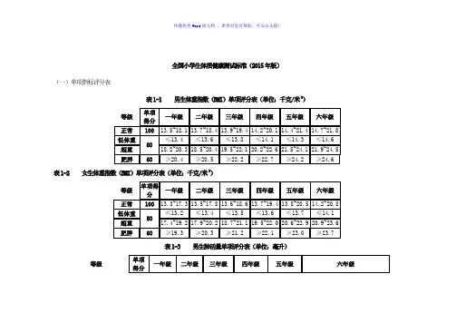 小学生体侧标准Word编辑