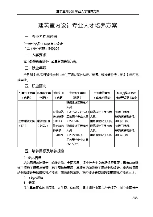 建筑室内设计专业人才培养方案